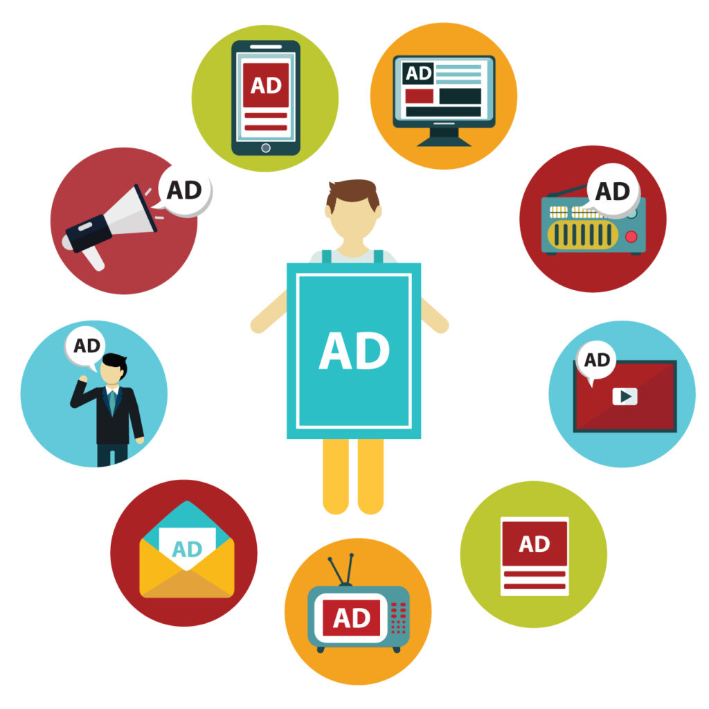 Google Ads: Meaning, Reasons, and Types